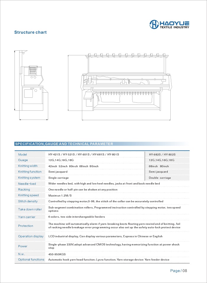 HAOYUE Catalogue