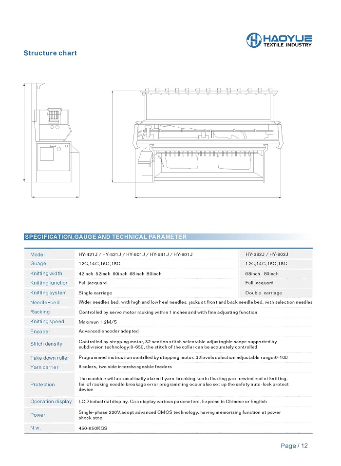 HAOYUE Catalogue