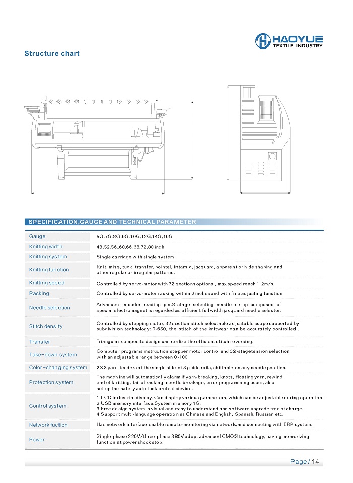 HAOYUE Catalogue