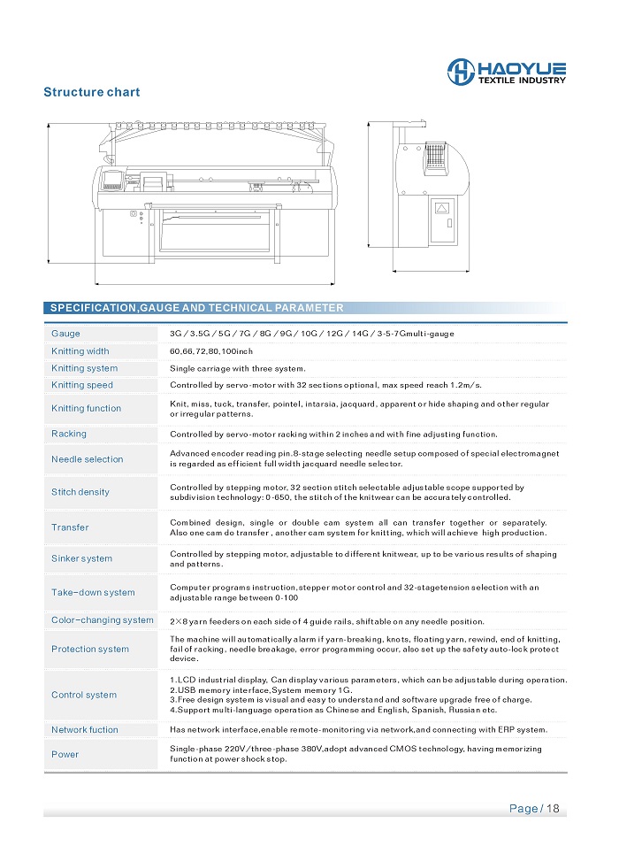 HAOYUE Catalogue