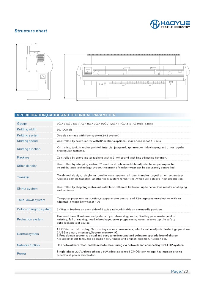 HAOYUE Catalogue