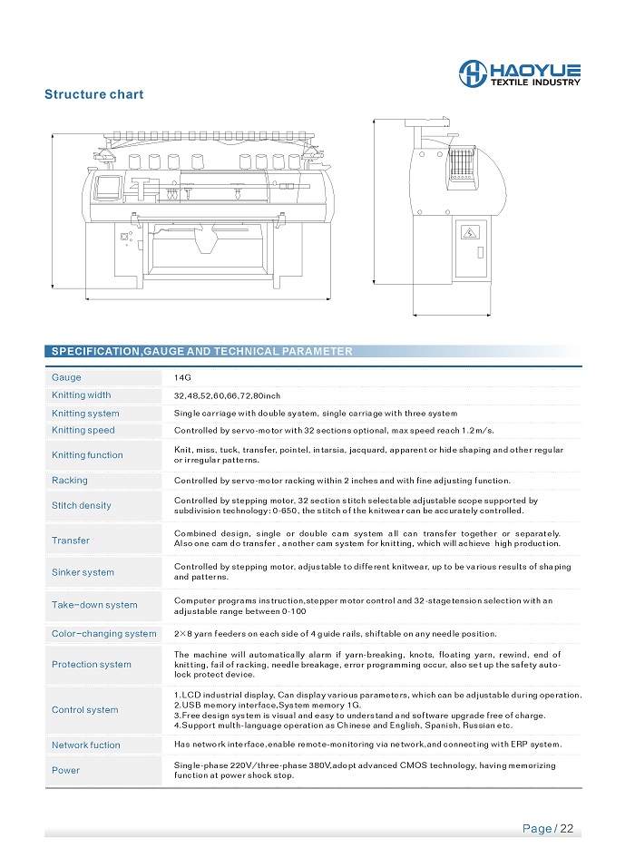 HAOYUE Catalogue